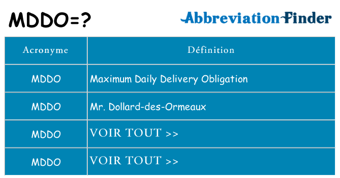 Ce que signifie le sigle pour mddo