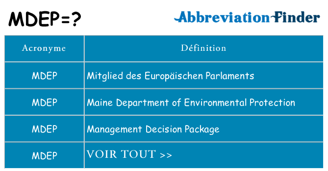 Ce que signifie le sigle pour mdep
