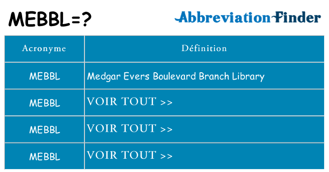 Ce que signifie le sigle pour mebbl