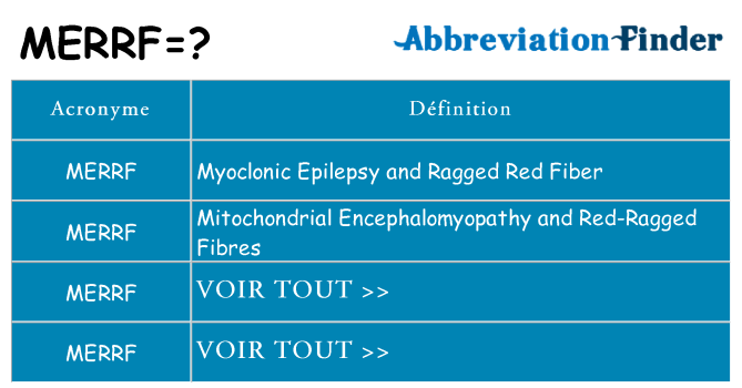 Ce que signifie le sigle pour merrf