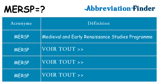 Ce que signifie le sigle pour mersp