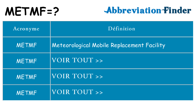 Ce que signifie le sigle pour metmf