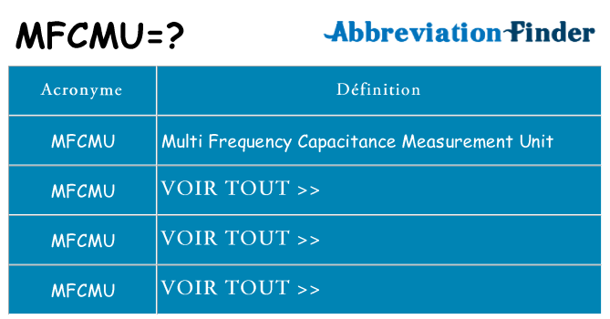 Ce que signifie le sigle pour mfcmu