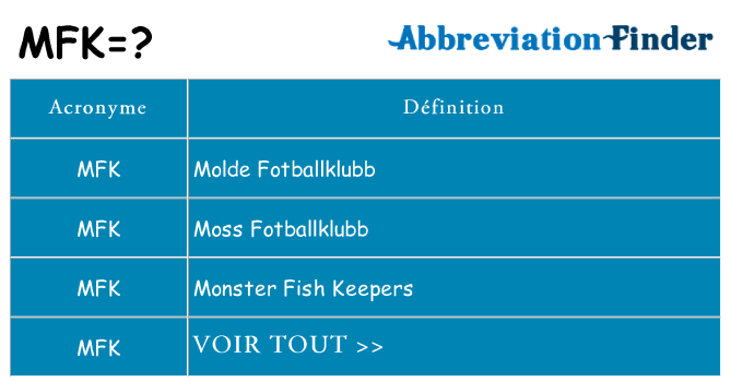 Ce que signifie le sigle pour mfk