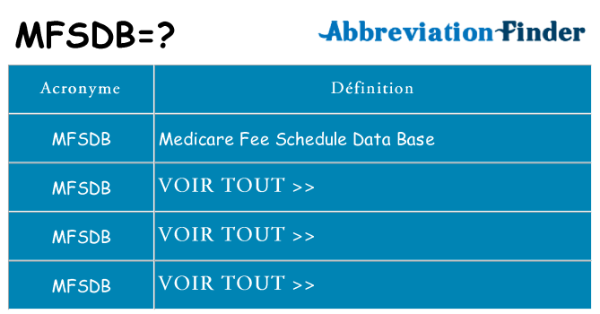 Ce que signifie le sigle pour mfsdb