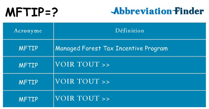 Ce que signifie le sigle pour mftip