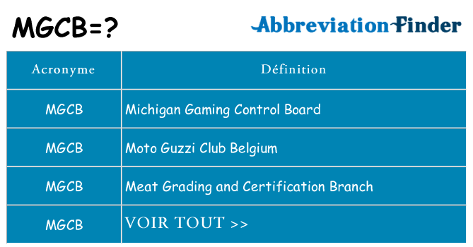 Ce que signifie le sigle pour mgcb