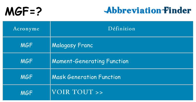 Ce que signifie le sigle pour mgf