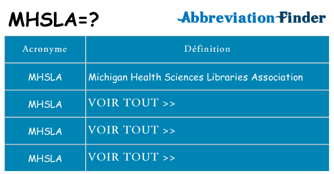 Ce que signifie le sigle pour mhsla