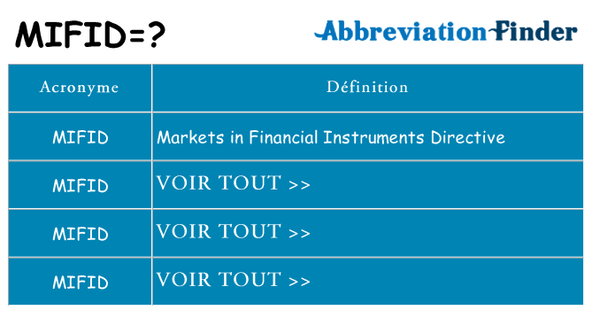 Ce que signifie le sigle pour mifid