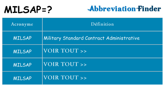 Ce que signifie le sigle pour milsap
