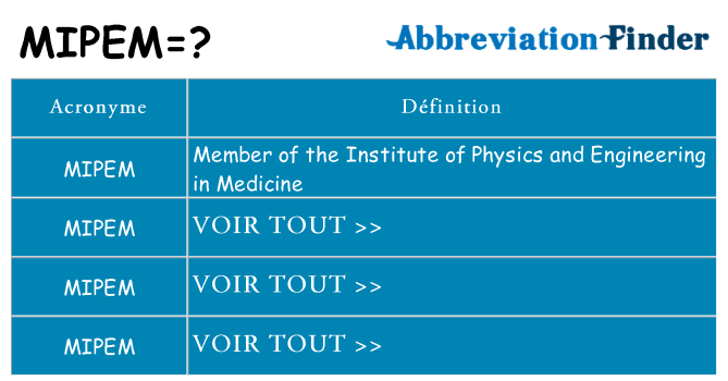 Ce que signifie le sigle pour mipem
