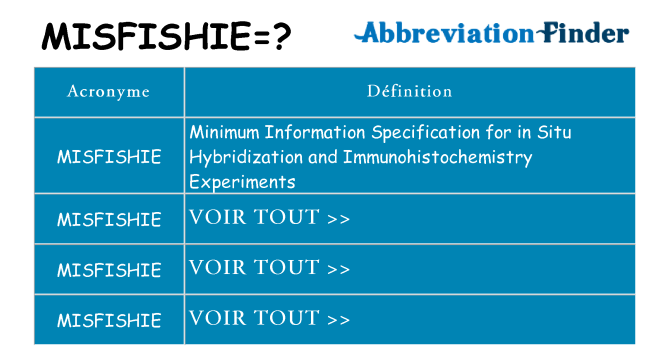 Ce que signifie le sigle pour misfishie