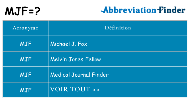 Ce que signifie le sigle pour mjf