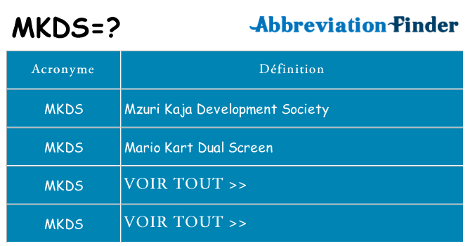 Ce que signifie le sigle pour mkds