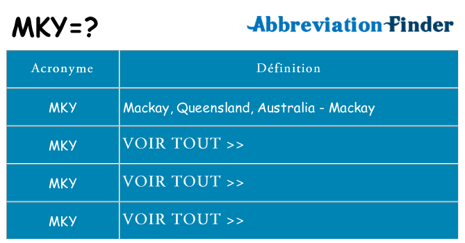 Ce que signifie le sigle pour mky
