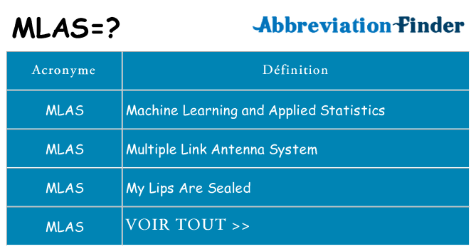 Ce que signifie le sigle pour mlas