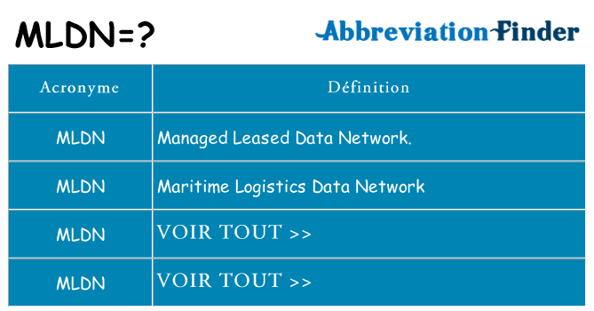 Ce que signifie le sigle pour mldn