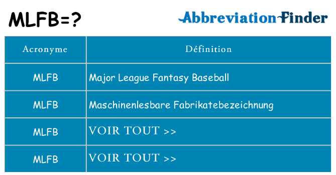 Ce que signifie le sigle pour mlfb