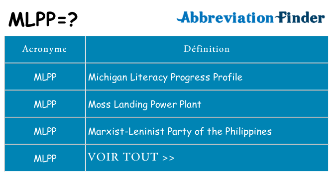 Ce que signifie le sigle pour mlpp