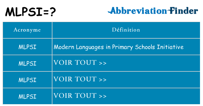 Ce que signifie le sigle pour mlpsi