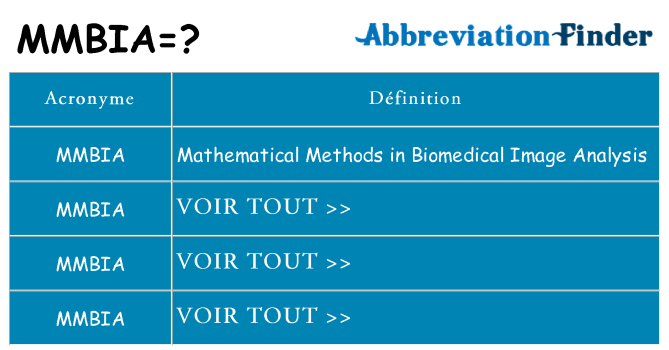 Ce que signifie le sigle pour mmbia