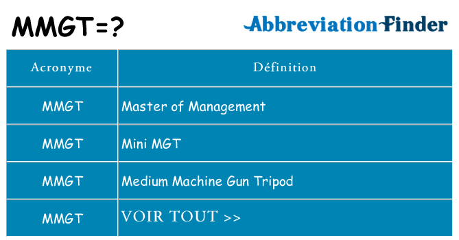 Ce que signifie le sigle pour mmgt