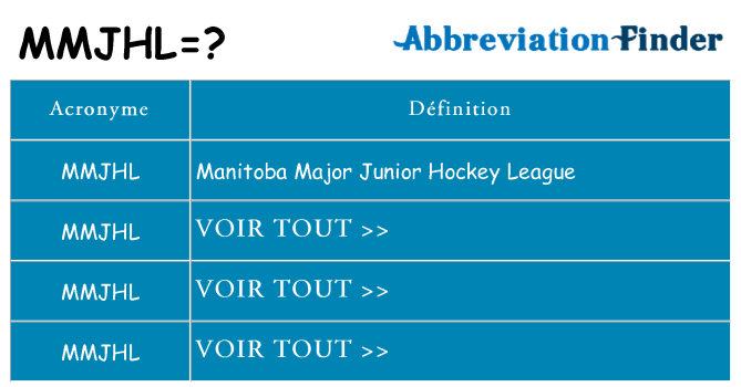 Ce que signifie le sigle pour mmjhl