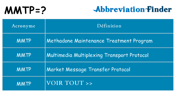 Ce que signifie le sigle pour mmtp