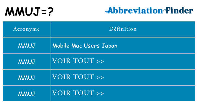Ce que signifie le sigle pour mmuj