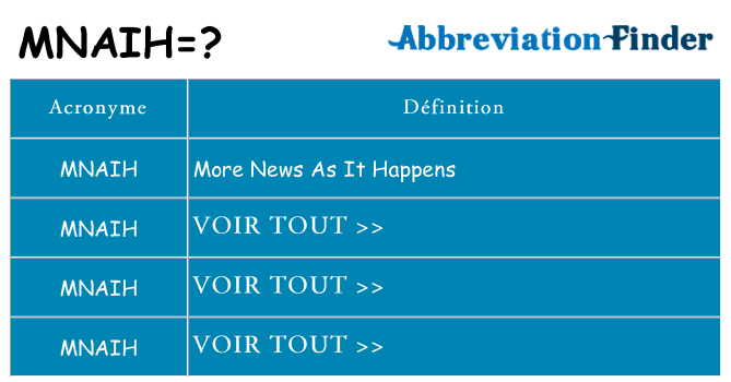Ce que signifie le sigle pour mnaih