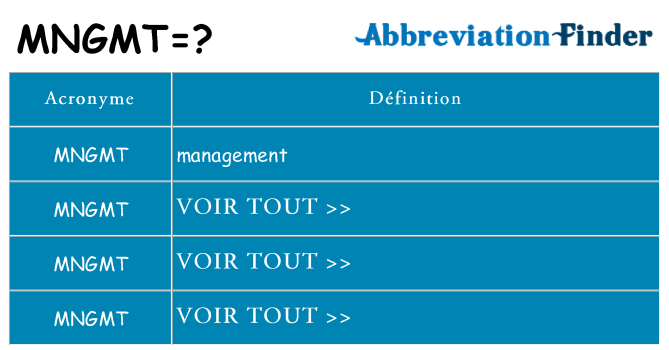 Ce que signifie le sigle pour mngmt