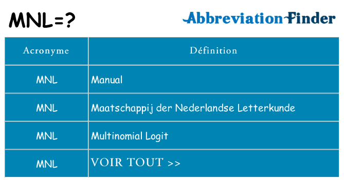 Ce que signifie le sigle pour mnl