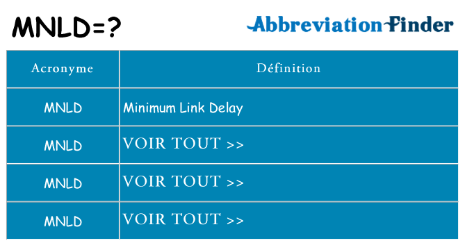 Ce que signifie le sigle pour mnld