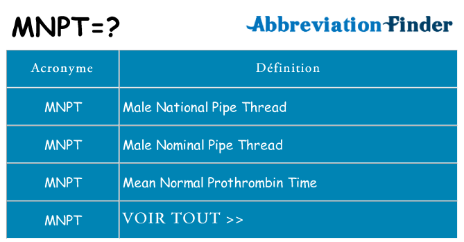 Ce que signifie le sigle pour mnpt