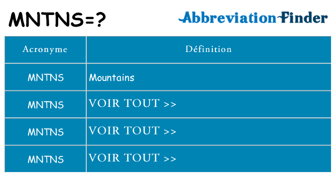 Ce que signifie le sigle pour mntns