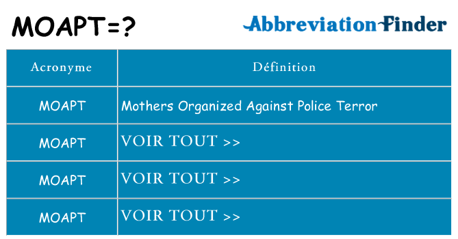 Ce que signifie le sigle pour moapt