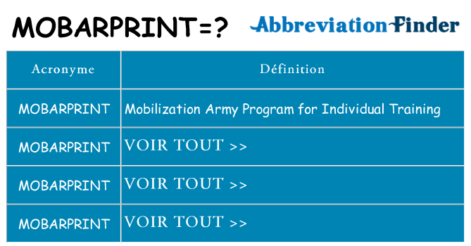 Ce que signifie le sigle pour mobarprint