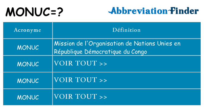 Ce que signifie le sigle pour monuc