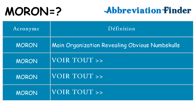 Ce que signifie le sigle pour moron