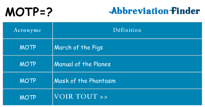Ce que signifie le sigle pour motp