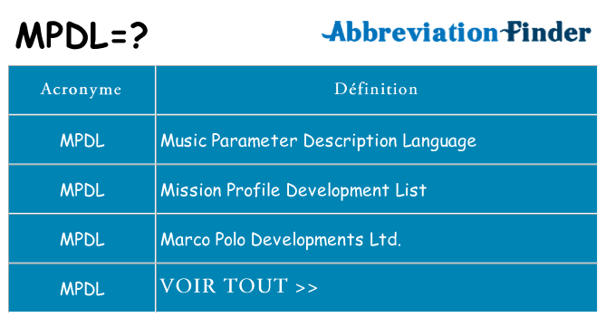 Ce que signifie le sigle pour mpdl