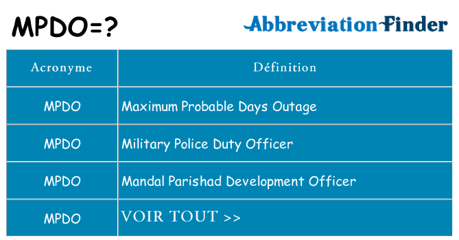 Ce que signifie le sigle pour mpdo