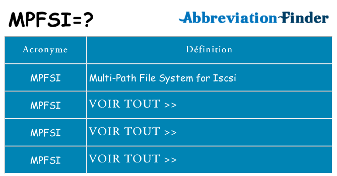 Ce que signifie le sigle pour mpfsi