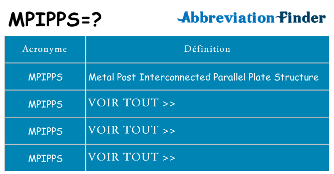 Ce que signifie le sigle pour mpipps