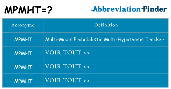 Ce que signifie le sigle pour mpmht
