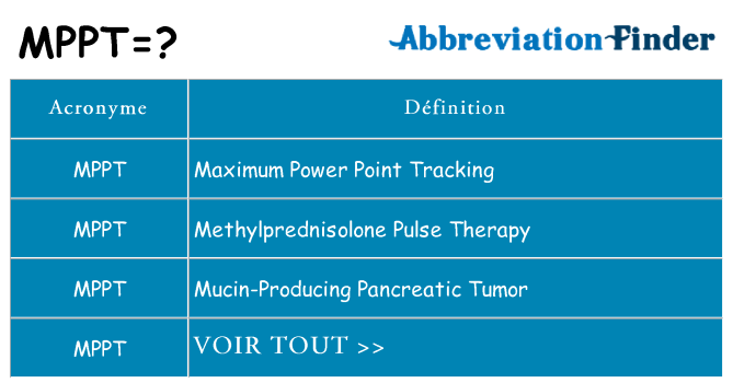 Ce que signifie le sigle pour mppt