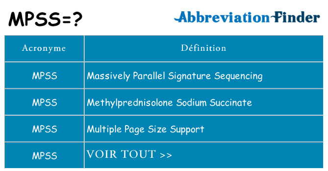 Ce que signifie le sigle pour mpss