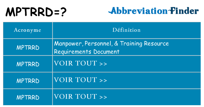 Ce que signifie le sigle pour mptrrd