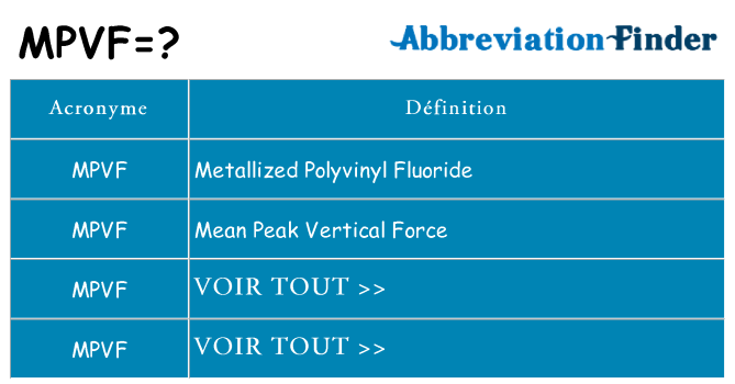 Ce que signifie le sigle pour mpvf